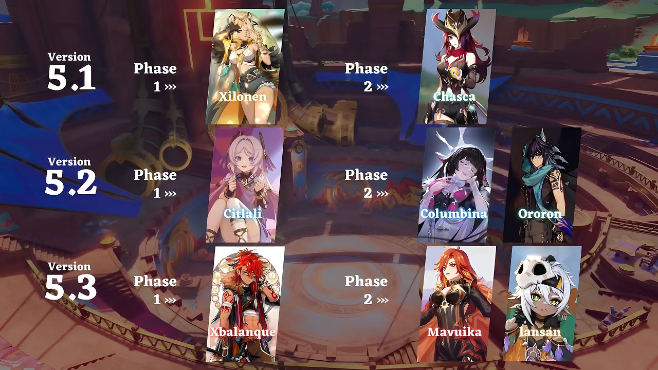 All NEW CHARACTERS RELEASE CONFIRMED Version 5 0 To 5 8 BANNERS And all-new-characters-release-confirmed-version-5-0-to-5-8-banners-and
