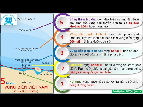 Video Bài 2. VỊ TRÍ ĐỊA LÍ VÀ PHẠM VI LÃNH THỔ - youtube