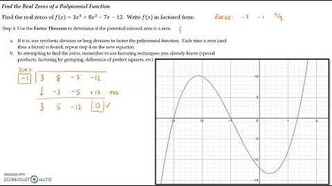 5.3 The Real Zeros of a Polynomial Function Video 2