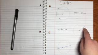 Disciplinary Literacy in Mathematics: Circles