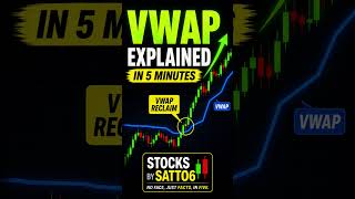 How to Master VWAP and Take Your Trading to the Next Level #Trading #StockMarket