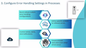 How to Handle Errors in Dell Boomi | Dell Boomi Error Handling Tutorial