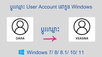 របៀបប្ដូរឈ្មោះ User នៅក្នុង Windows