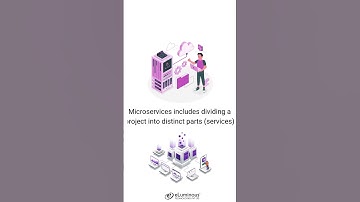 Comparing Serverless vs Microservices Architectures #shorts