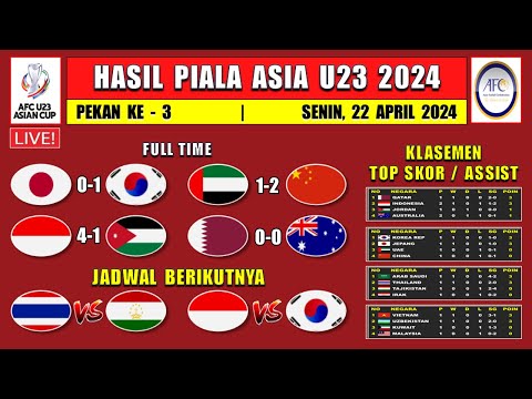Hasil Piala Asia U23 2024 Hari Ini ~ JEPANG vs KOREA SELATAN ~ Klasemen Piala Asia U23 2024
