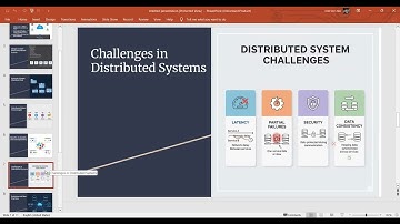 Distributed Objects Shopee Case