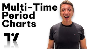 How To Use Multi Time Period Indicator In Tradingview (Quick And Easy Guide)