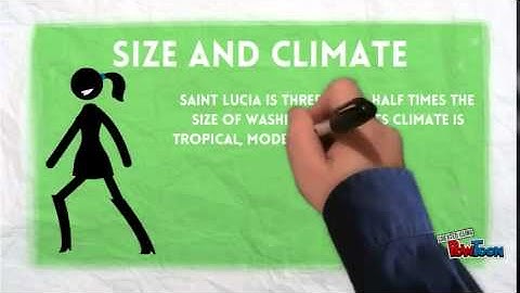 CSIT 101 Term Project: St Lucia