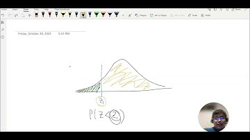 MAT 209 Lesson 10-1 Inverse standard normal distribution
