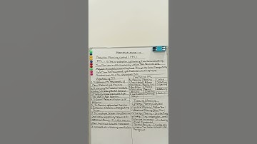 Production Planning Control |Education |Knowledge |Operation Management |