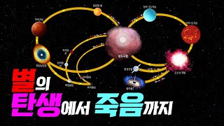 별의 탄생에서 죽음까지