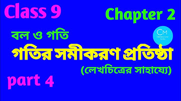 Class 9|Chapter 2|Force and Motion|বল ও গতি|গতিয় সমীকরণের লেখচিত্রের সাহায্যে প্রতিষ্ঠা