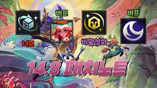 빠르고 간단하게 보는 롤체 14.8 패치노트 (4월17일 적용,롤토체스 시즌11)