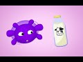 Drink Song for kids | Drinks Tea Song for Kindergarten | Drink Water Song for Kids | Drink Song Mp3 Song