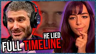 DENIMS: The Full Timeline of Ethan Klein's Lawsuit Lies