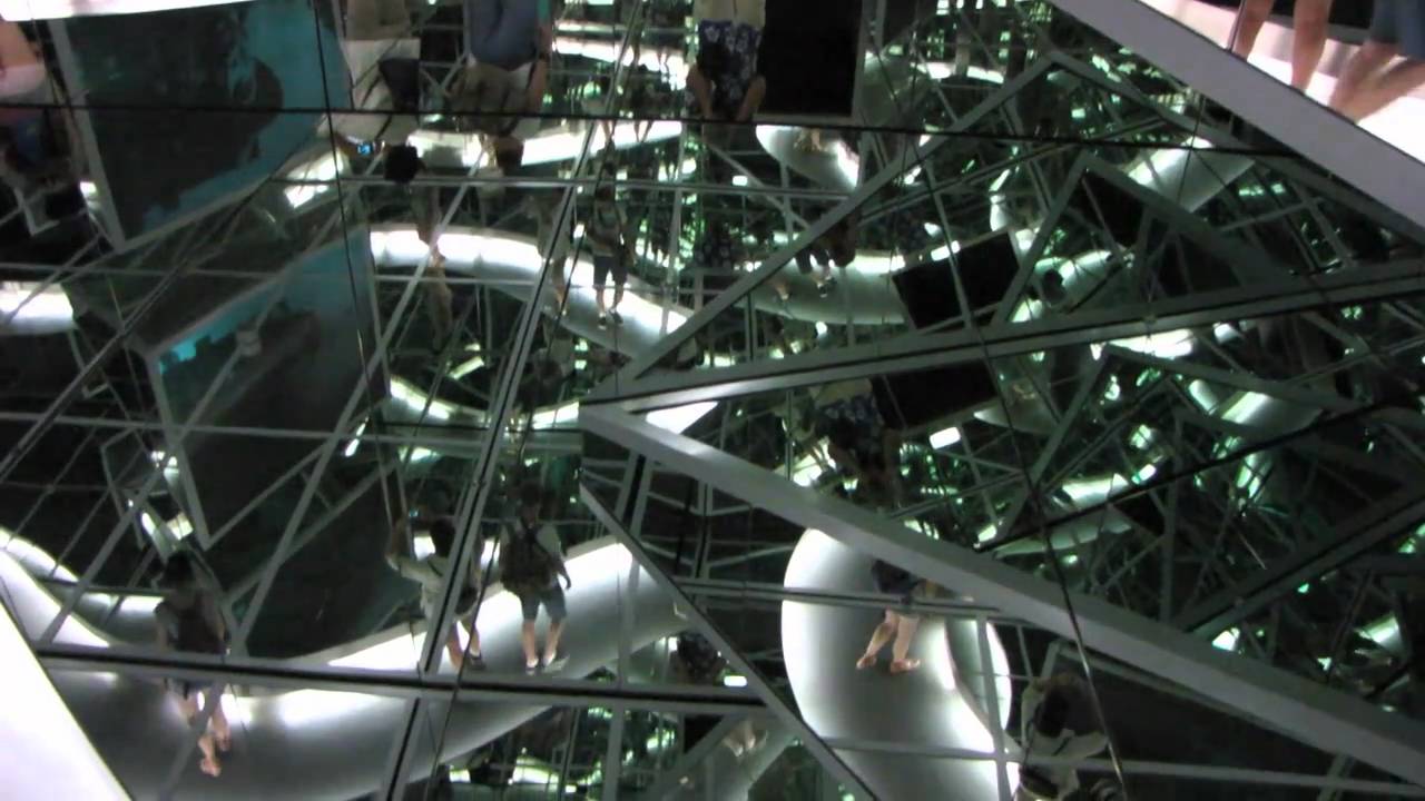 Berlin Film museum HD YouTube