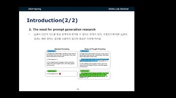 [Lab Seminar] Large Language models are human-level prompt engineers (ICLR, 2023)