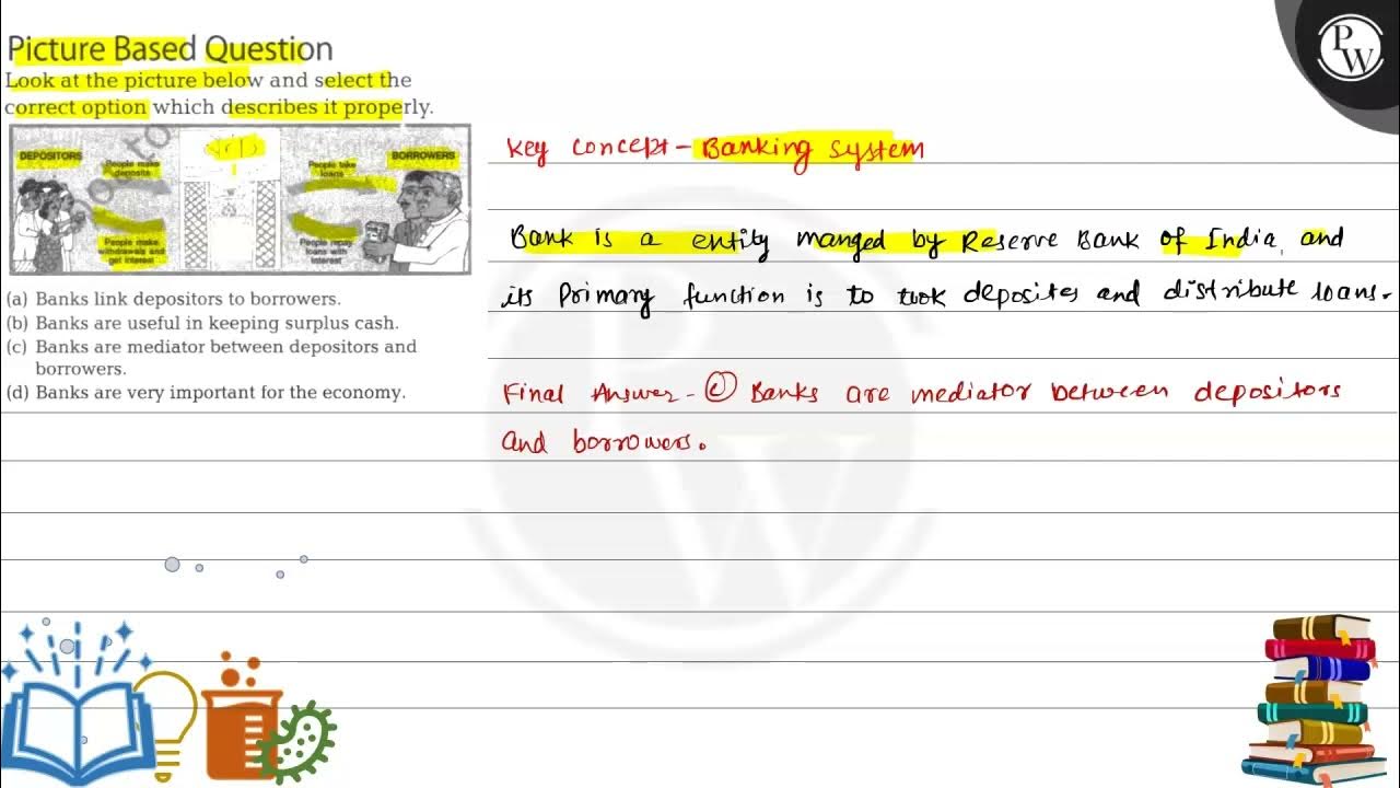 Picture Based Question YouTube