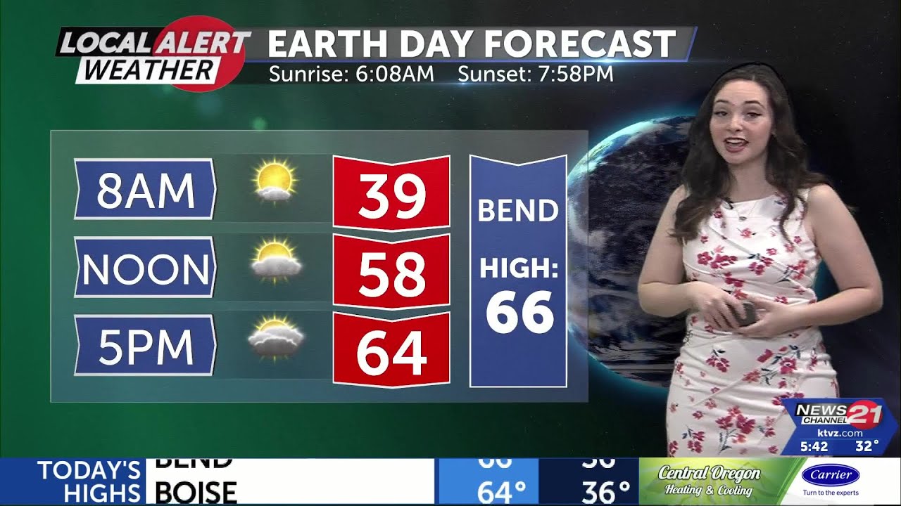 Warmer temps and sunny skies on Earth Day