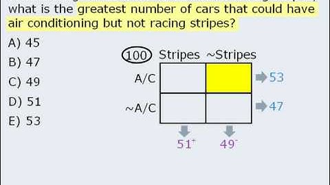 Double Matrix Practice Question - AC and Racing Stripes