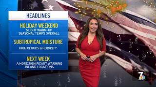 July 4, 2026 | Seasonal temperatures, with slight warming trend | San Diego Weather Today