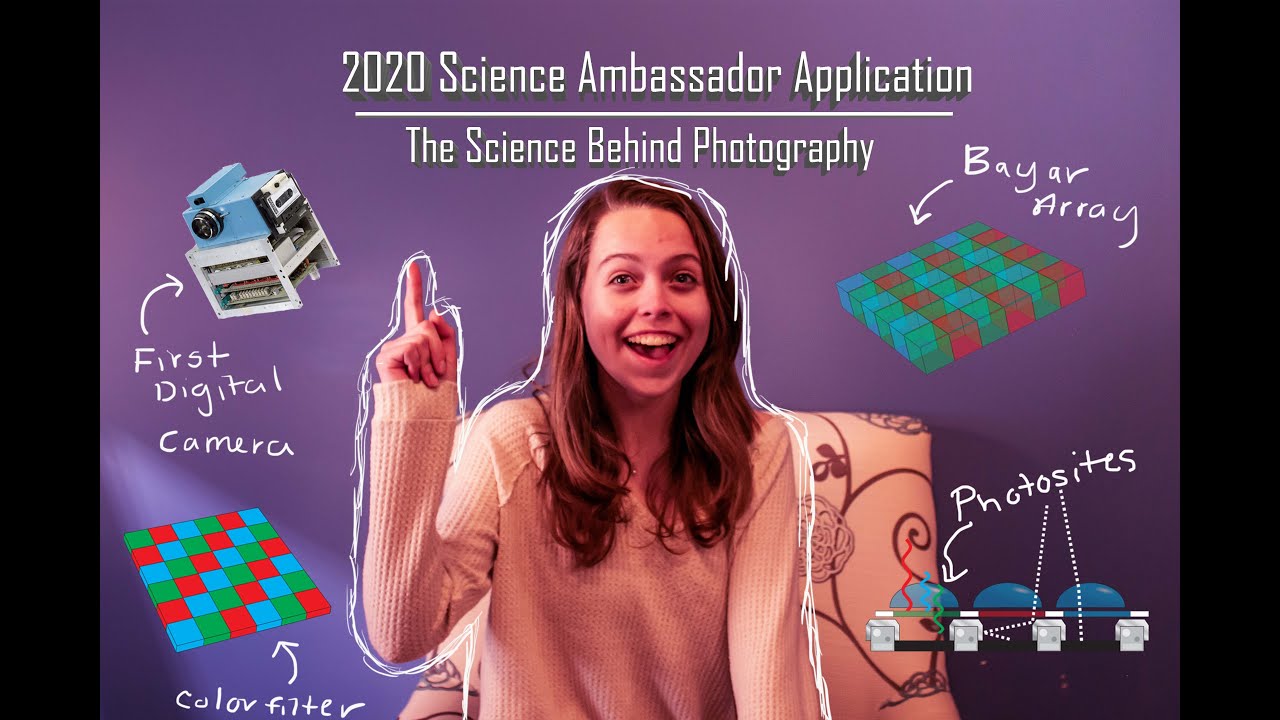 The Science Behind Digital Photography