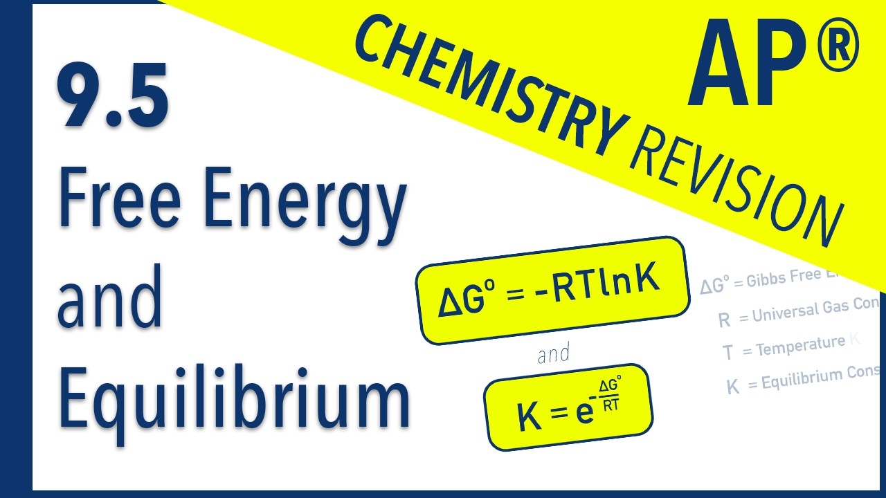 AP Chemistry 9.5 – Свободная энергия и равновесие | Видео для повторения #apchemistry