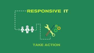 Managed IT Services