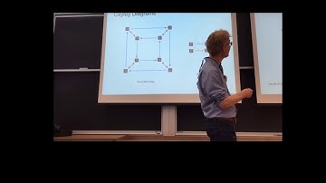 Max Welling: Deep Learning