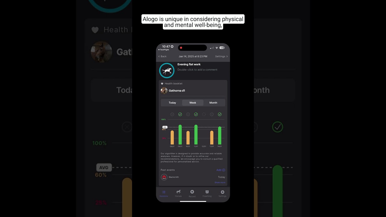 Alogo's Anomaly Detection for your 