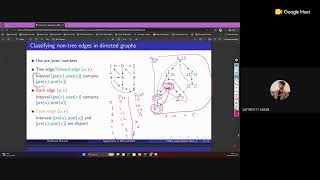 26T2 PDSA - Quiz-1 Revision Session