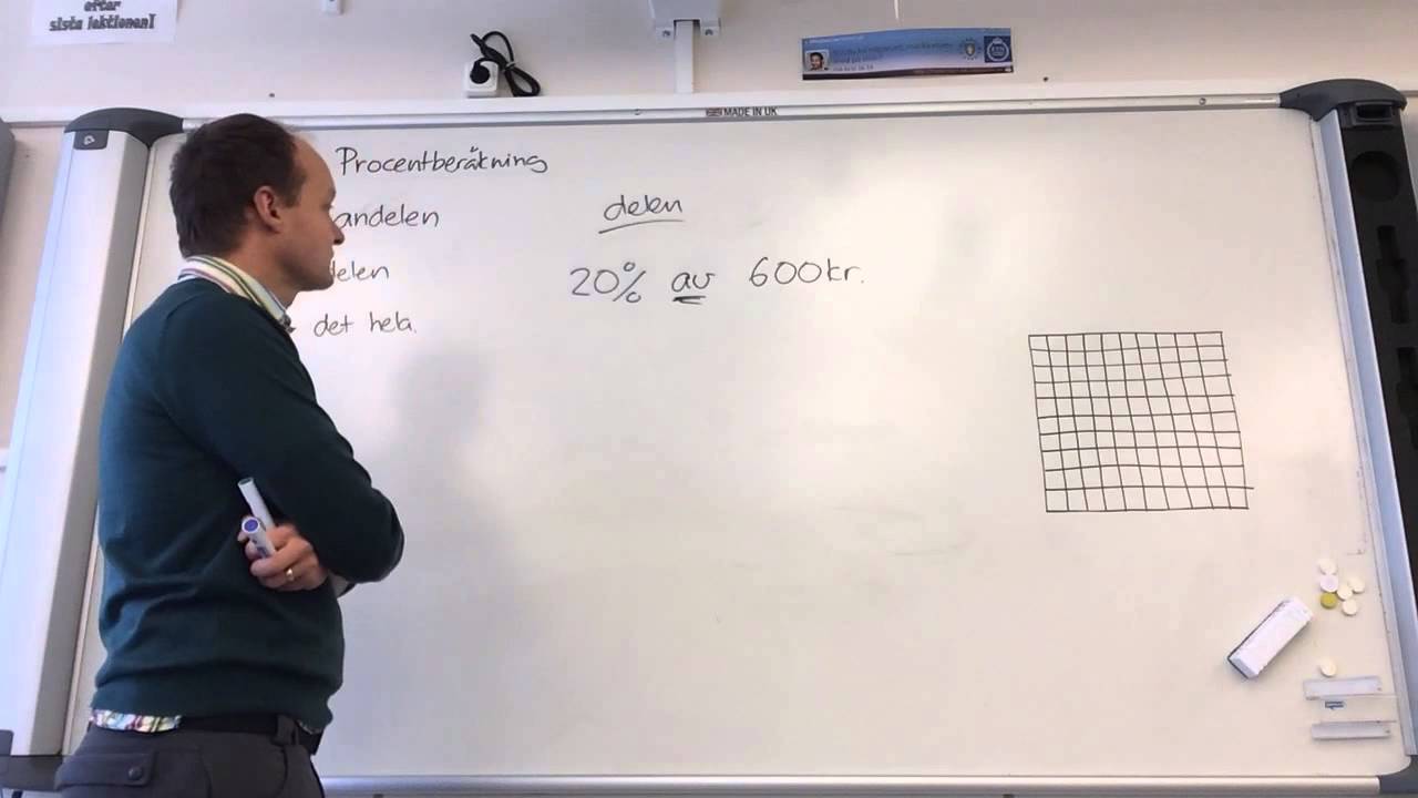 Andelen, delen och det hela