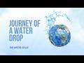 Journey of a Water Drop🌧️ #watercycle #sciencefacts #education #earth