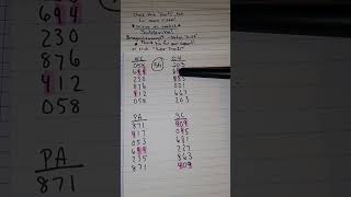 Cash 3 Pick 3 For 2/17 NC, OH, PA, SC Lottery Predictions