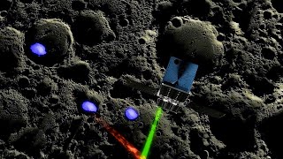 NASA's Lunar Flashlight | Mission Animations