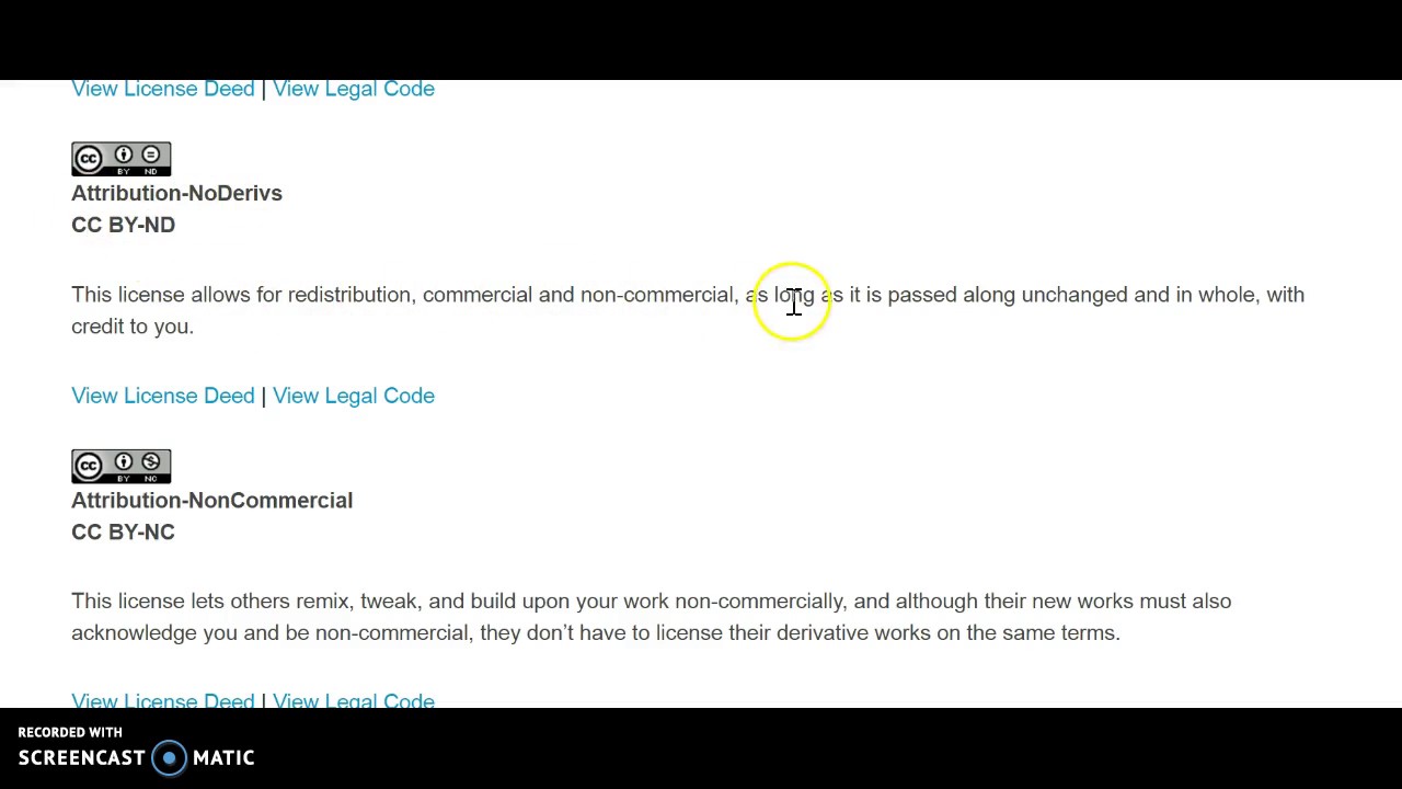 CC license on website 