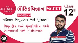 Moving Charge & Magnetism 5 : Comperition of field | 12 physics gujarati medium | Lifelong education screenshot 5