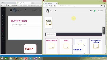 Demo 4: SIGNALR-SHARING PROJECT