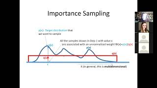 Fields Institute CMPT898 Lec17b: Importance Sampling, Foundation of Particle Filtering