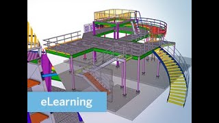 03 Graphical User Interface of Tekla Structures