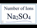 Sulfate Ion and Sodium Compounds