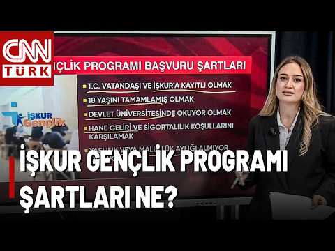 Education and Employment on Campus! İŞKUR Youth Program: Who Can Apply and What Are the Requireme...