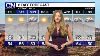 February 27, 2025, Weather