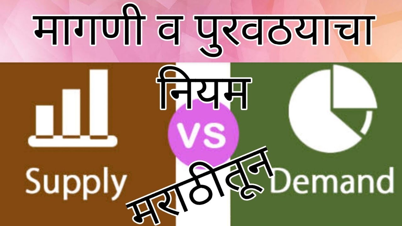 Demand and supply law l मागणीचा नियम मागणी म्हणजे काय