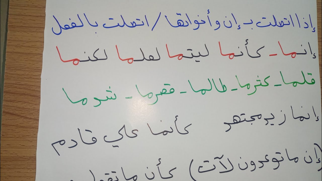 أنواع ما (٢) للصف الخامس الإعدادي - YouTube