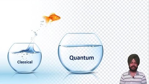 Engineering Physics - Failure of classical mechanics and origin of quantum mechanics