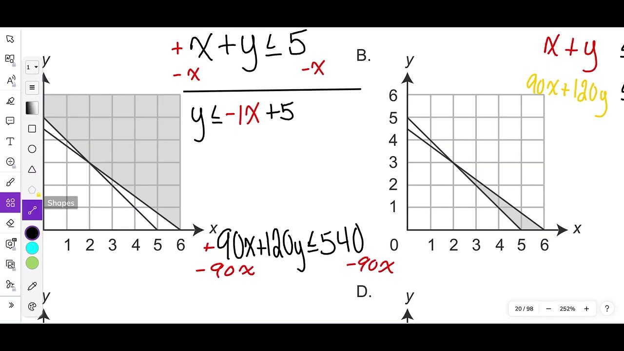 2016 Module 1 Problem 11 Algebra 1 PDE Item and Scoring Sampler