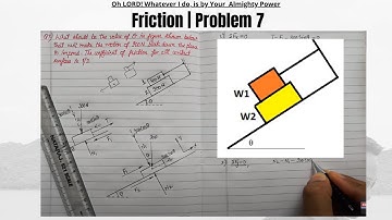 Friction | Friction Problem | friction engineering mechanics | Find angle of inclination to impend