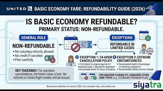 United Basic Economy Rules You Must Know Before Booking