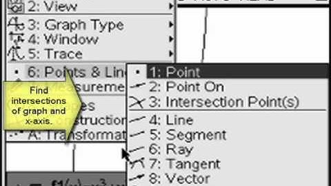 TI-Nspire Mini-Tutorial: Finding the Zeros of a Cubic Using Function Intersection